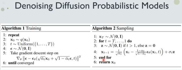 diffusion model 伪代码